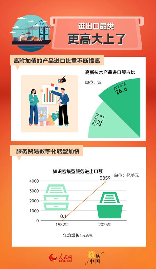 2025年新奧期期准安卓版还有2025全年免费精准资料-快捷解决方案问题