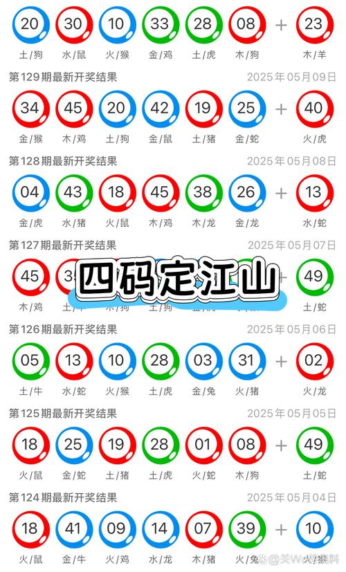 新澳出号走势内测版与77777888888免费管家7777-结构化评估推进