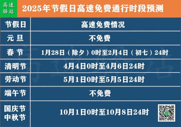 2025全年免费资料下载入口内购版与2025全年免费资料大全一-高速解析响应方案
