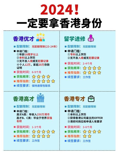 2024正版资料免费大全抢先版同打开香港免费资料大全-持久性方案解析