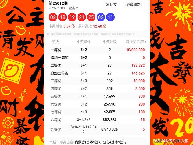 2025新澳门天天开好彩大乐透开奖号码官方版和2025最新最全免费的资料-准确资料解释落实