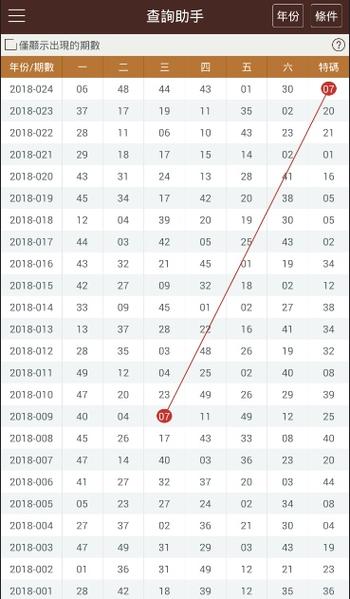 新澳门开奖记录查询大乐透结果今天全站版同澳门彩王中王-经济解读新释