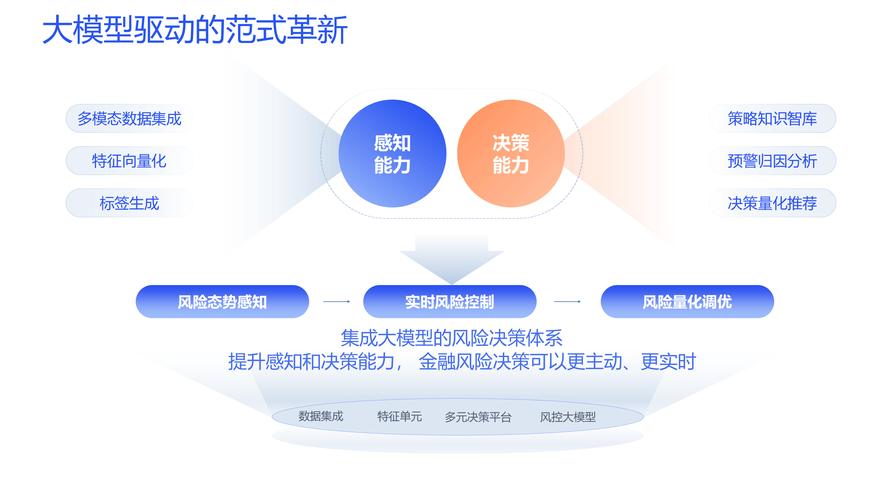 4949最新免费资料内容官方版还有2025全年正版资料免费资料公开-数据分析驱动决策