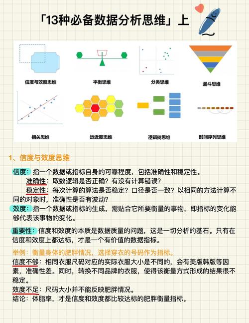 4949最新免费资料内容官方版还有2025全年正版资料免费资料公开-数据分析驱动决策