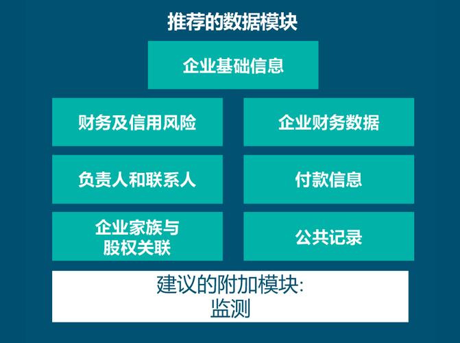 4949最新免费资料内容官方版还有2025全年正版资料免费资料公开-数据分析驱动决策