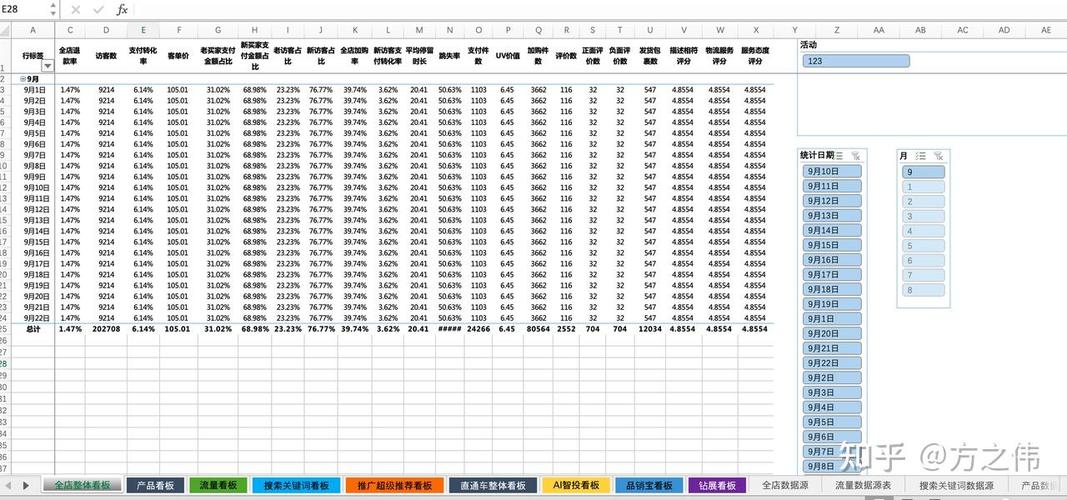 4949最新免费资料内容官方版还有2025全年正版资料免费资料公开-数据分析驱动决策