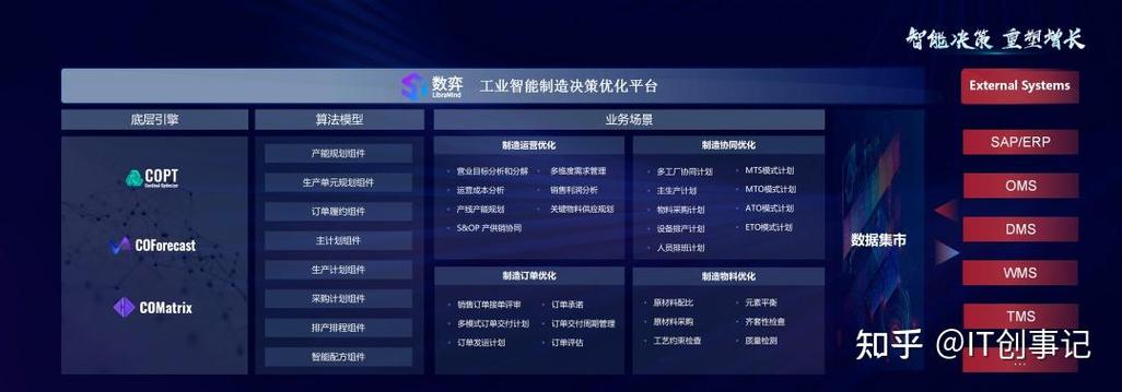 4949最新免费资料内容官方版还有2025全年正版资料免费资料公开-数据分析驱动决策