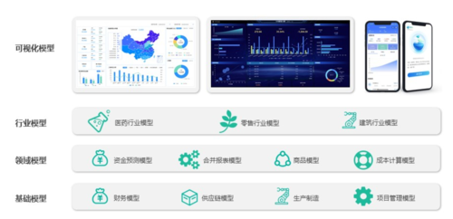 4949最新免费资料内容官方版还有2025全年正版资料免费资料公开-数据分析驱动决策