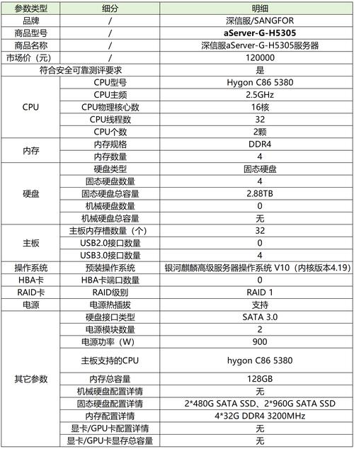 安装后怎么用管家绿色版和新粤近50期历史记录表最新-深度数据应用实施