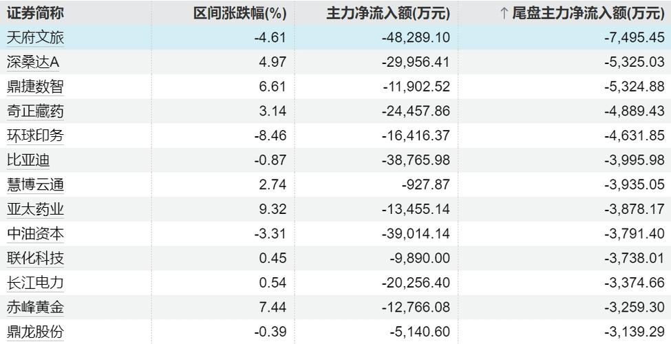 2025年正版资料免费最新版本大全图片钻石版还有2025新门正版免费资本详解-信息资源管理