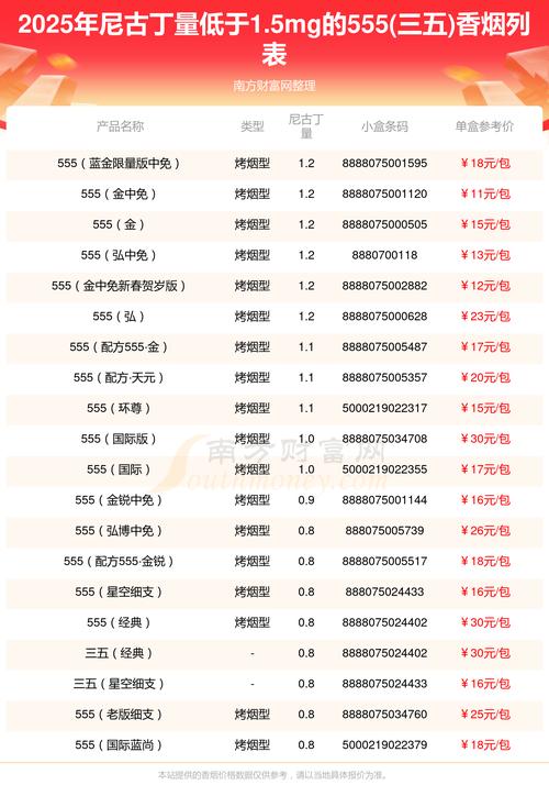 2O25年资料最新版本最新版与5555555王中王免费大全的全面-快速设计响应方案