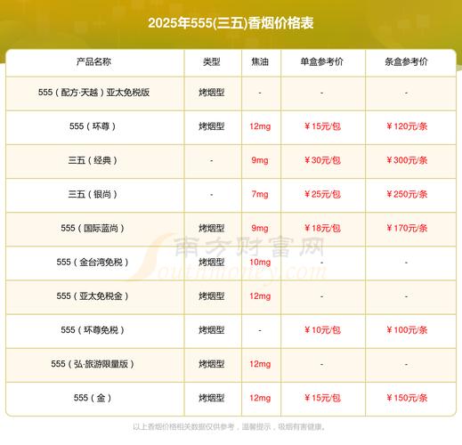 2O25年资料最新版本最新版与5555555王中王免费大全的全面-快速设计响应方案