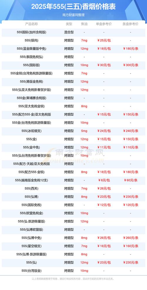 2O25年资料最新版本最新版与5555555王中王免费大全的全面-快速设计响应方案