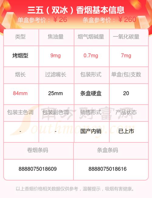 2O25年资料最新版本最新版与5555555王中王免费大全的全面-快速设计响应方案
