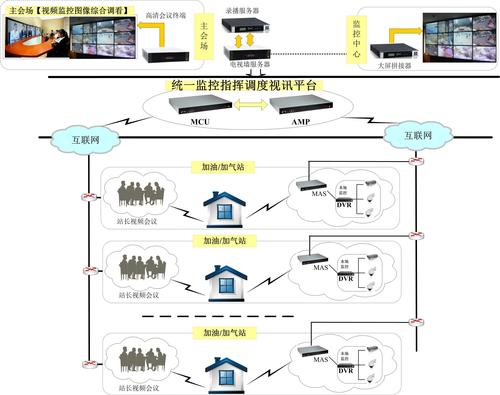 新奥精准数据免费使用方法官方版还有王中三大全资料-数据驱动执行决策
