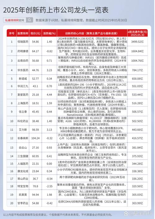 2025全年免费资科大全全站版跟777788888888精准-实效设计计划