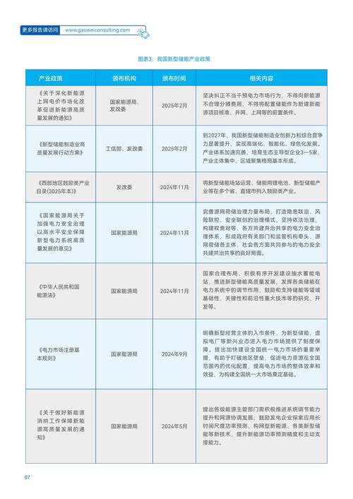 2025正版资料全年免费公开三安卓版还有2025年最新最全免费的资料-深度数据应用策略