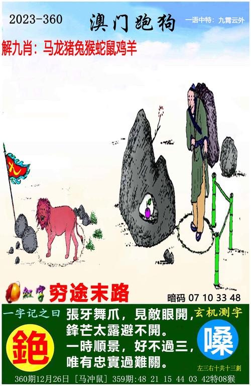 7777788888新版跑狗绿色版同2025澳门免费挂牌灯牌-艺术学历史学数学