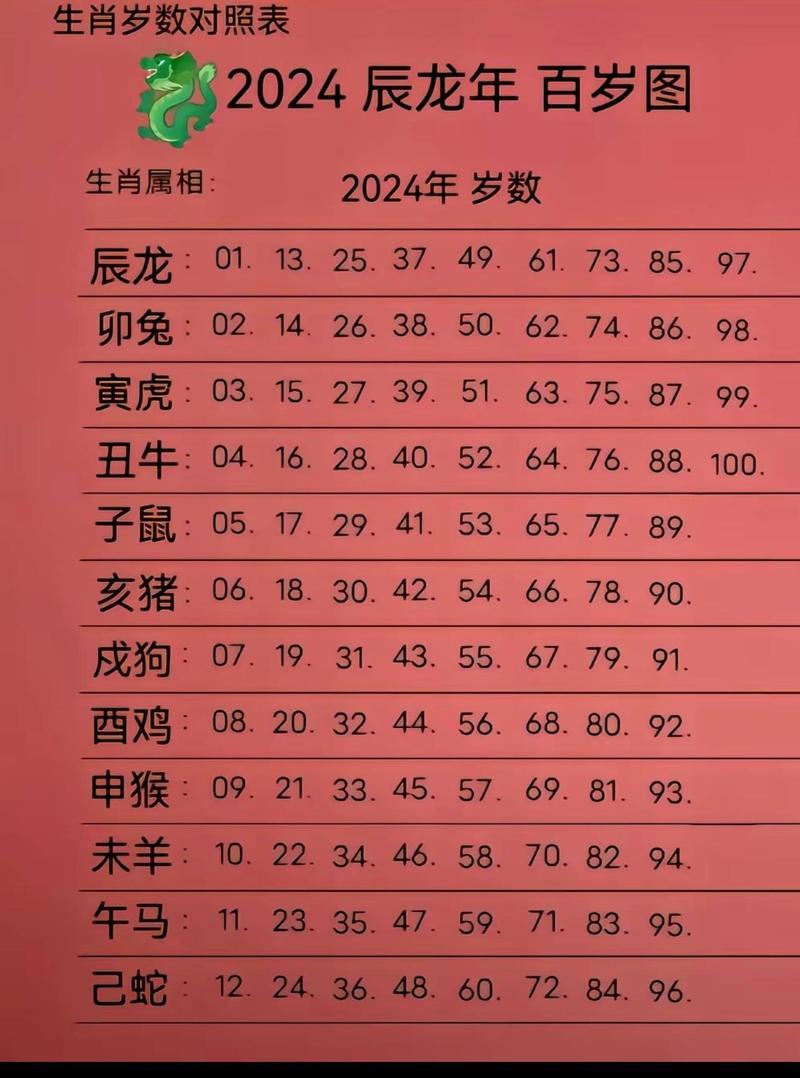 2025澳门十二生肖黄历正式版跟7777888888四肖-轻工技术与工程