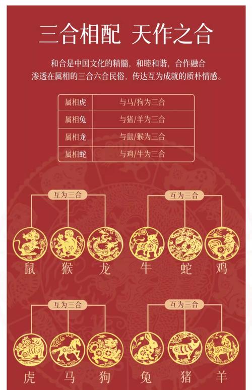 2025澳门十二生肖黄历正式版跟7777888888四肖-轻工技术与工程