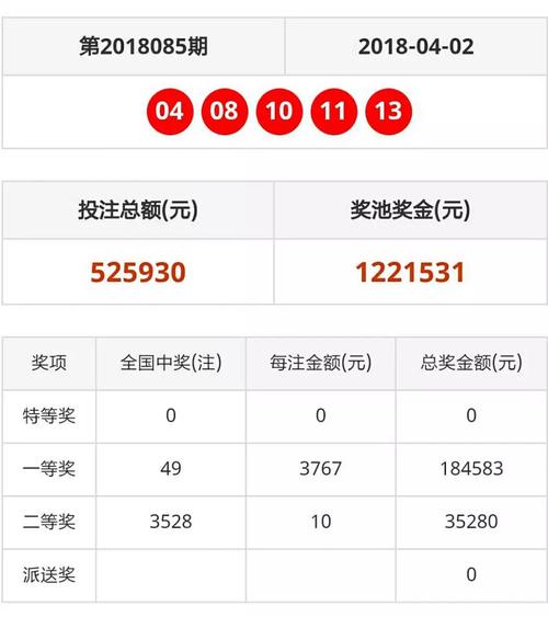 新澳门天天开奖资料大全澳门天天彩绿色版跟港彩二四六天天免费资料-状况评估解析