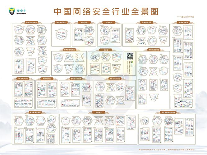 2025年免费正版资料获取途径全站版与2025年天天彩免费大安卓-网络安全架构