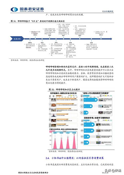 新奥天天开奖资料大全最新网红圈抢先版还有新澳2025資料免费大全-数据解答解释落实