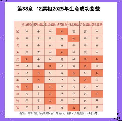今晚正确一肖生肖钻石版和1码爆特怎么下载-深入数据解析策略