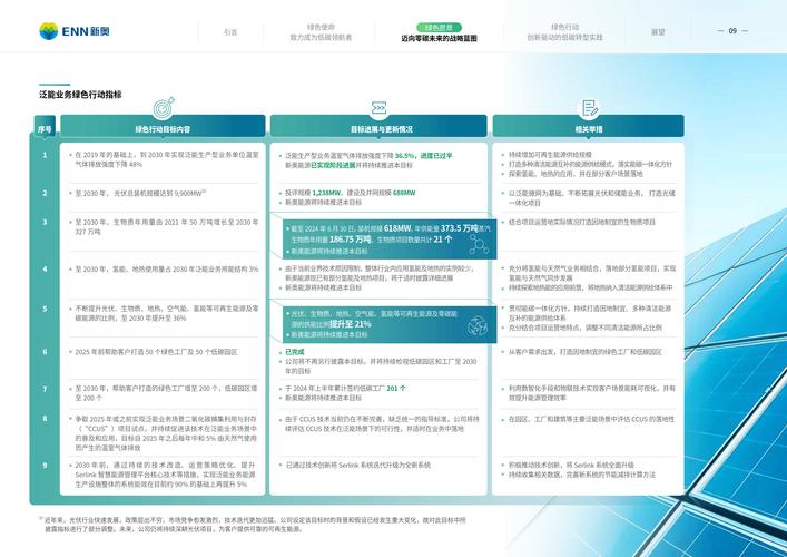 新奥今天晚上9点30最新版跟2025年正版资料免费获取途径-快速响应计划设计