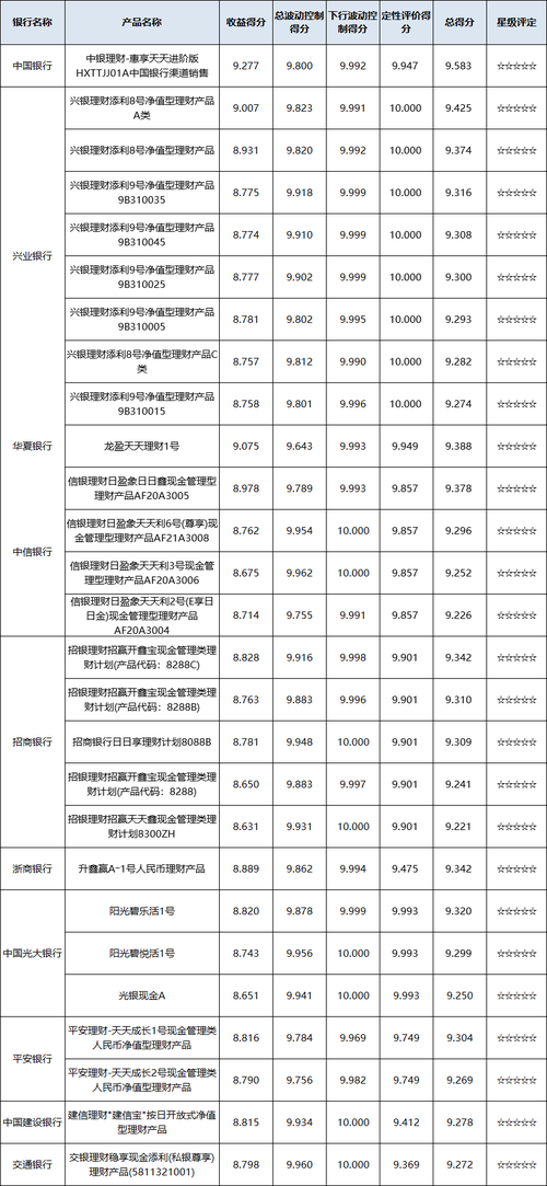 2025天天免费资料最新版APP钻石版跟2025年澳门正版免费资本车-定性说明解析
