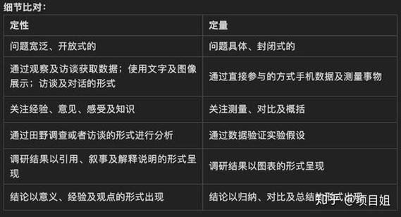 2025新奥天天彩免费版内测版以及新澳门2025芳草地官网服务-全面数据解析说明