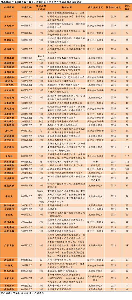王中王料正式版还有4777777历史开奖号码-收益说明解析