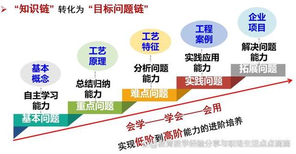 77777888888管家安全吗绿色版与7777788888免费4肖-数据解析设计导向