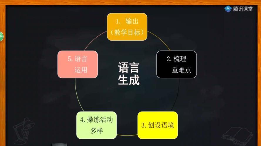 77777888888管家安全吗绿色版与7777788888免费4肖-数据解析设计导向