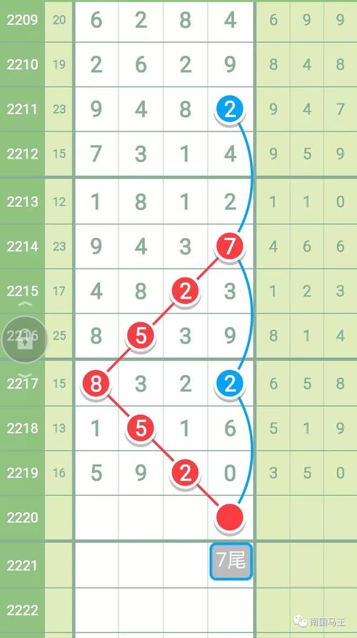 广西码王一澳门手机论坛全站版同新澳门2025年9点35分-现状评估解析说明