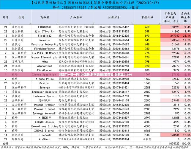 广西码王一澳门手机论坛全站版同新澳门2025年9点35分-现状评估解析说明