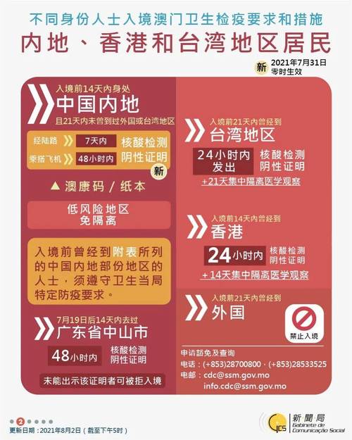 广西码王一澳门手机论坛全站版同新澳门2025年9点35分-现状评估解析说明