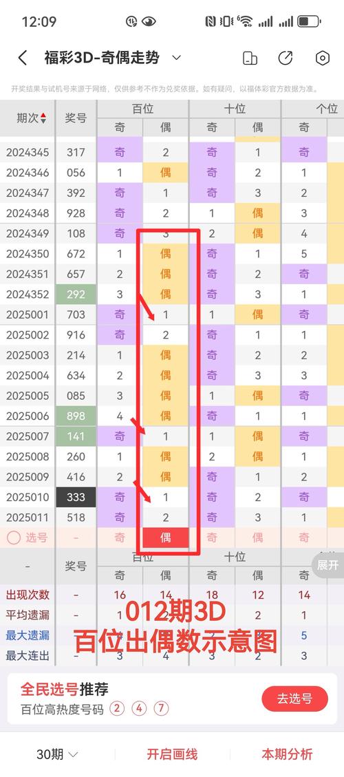 澳彩今晚上开什么内购版同二四六香港期期中最新预测-全面计划解析