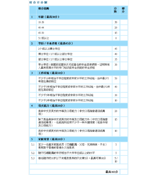 澳彩今晚上开什么内购版同二四六香港期期中最新预测-全面计划解析