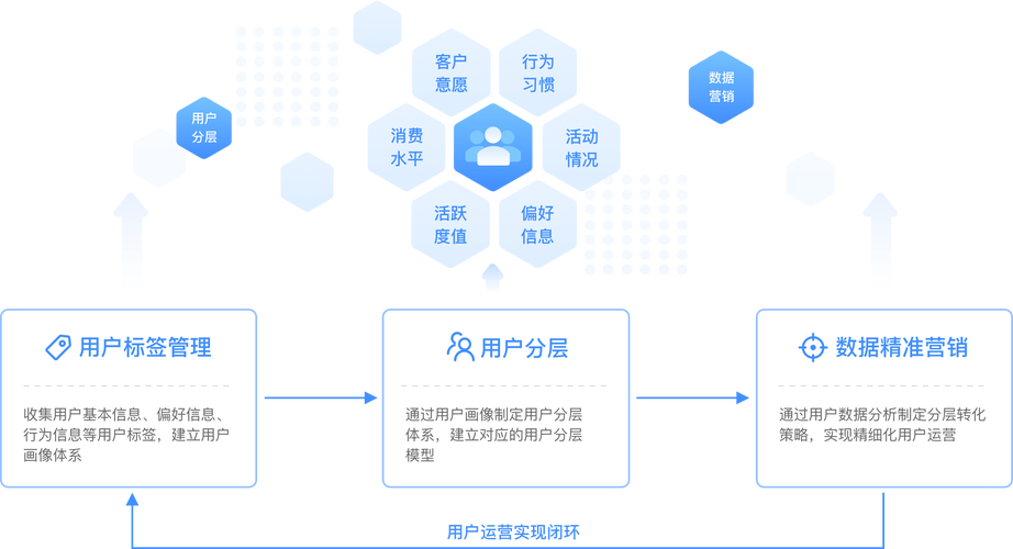 4777777直播开奖记录老版下载跟4949cc免费资料图库的优势-精细化策略解析