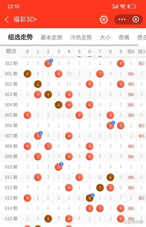 澳彩今晚上开什么内购版同二四六香港期期中最新预测-全面计划解析
