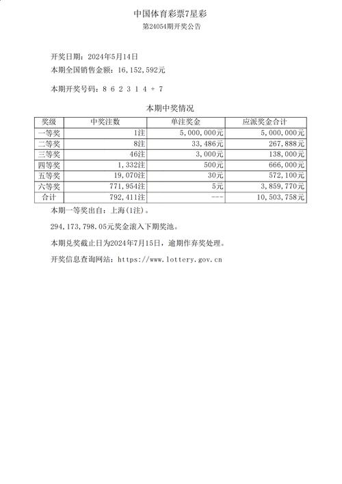 4777777现场开奖记录免费正式版以及77777888888免费4肖真相-准确资料解释