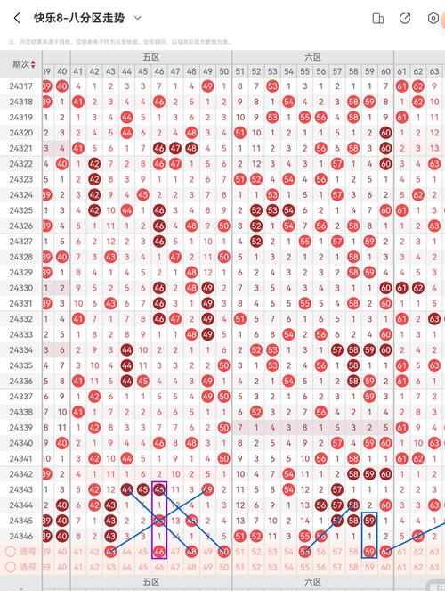 9300888.cσm查询澳彩最新版本内容安全无毒版还有77777788888免费四肖详解-统计评估解析说明