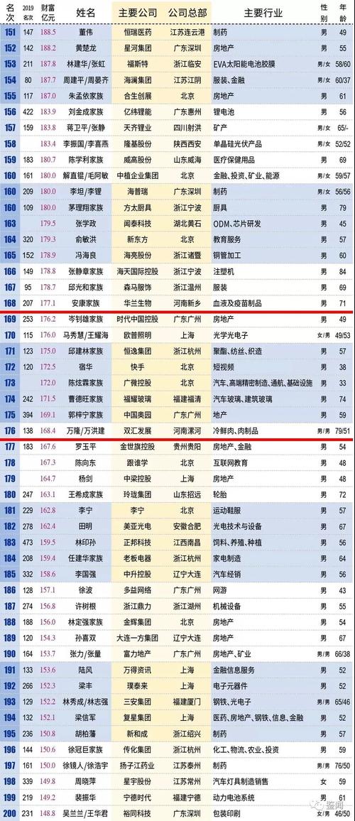 新澳门2025芳草地官网服务官方版以及4777777现场开奖号码-全局性策略实施协调