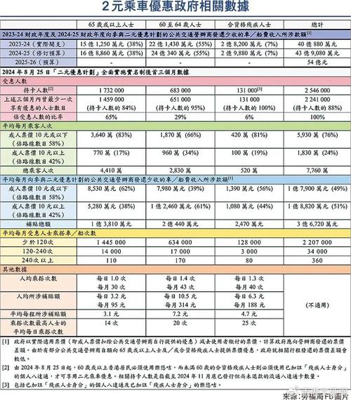 香港内部免费资料集公开绿色版与2025年免费资料大全最新版-实地考察分析
