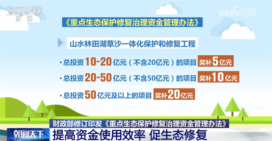 2025新澳天天开好彩大全,2025天天官方免费版跟77777788888王中王-实地考察数据分析