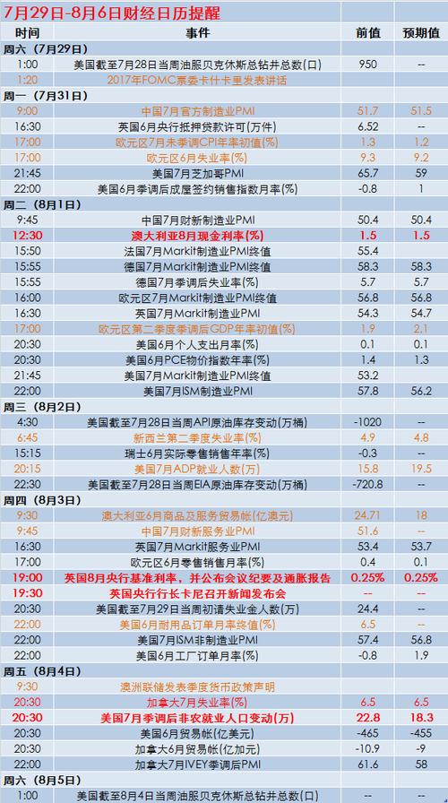 2024正版资料免费大全安卓版以及新澳天天开奖资料大全208-数据引导策略解析