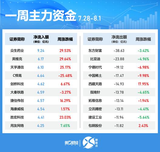 2025新港免费看资料全站版和2025全年免费资料大全!深入执行计划数据