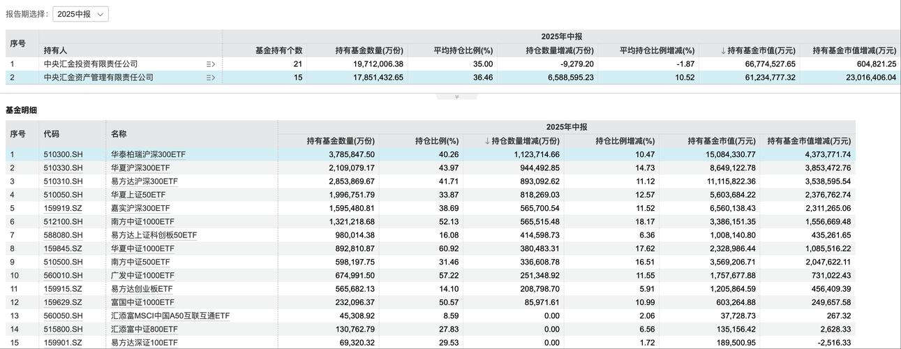 2025新港免费看资料全站版和2025全年免费资料大全!深入执行计划数据