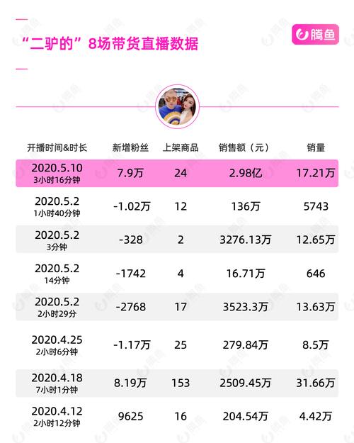 4777777现场直播结果今天最新最新版与港彩54949的网址大全-全面数据解析说明